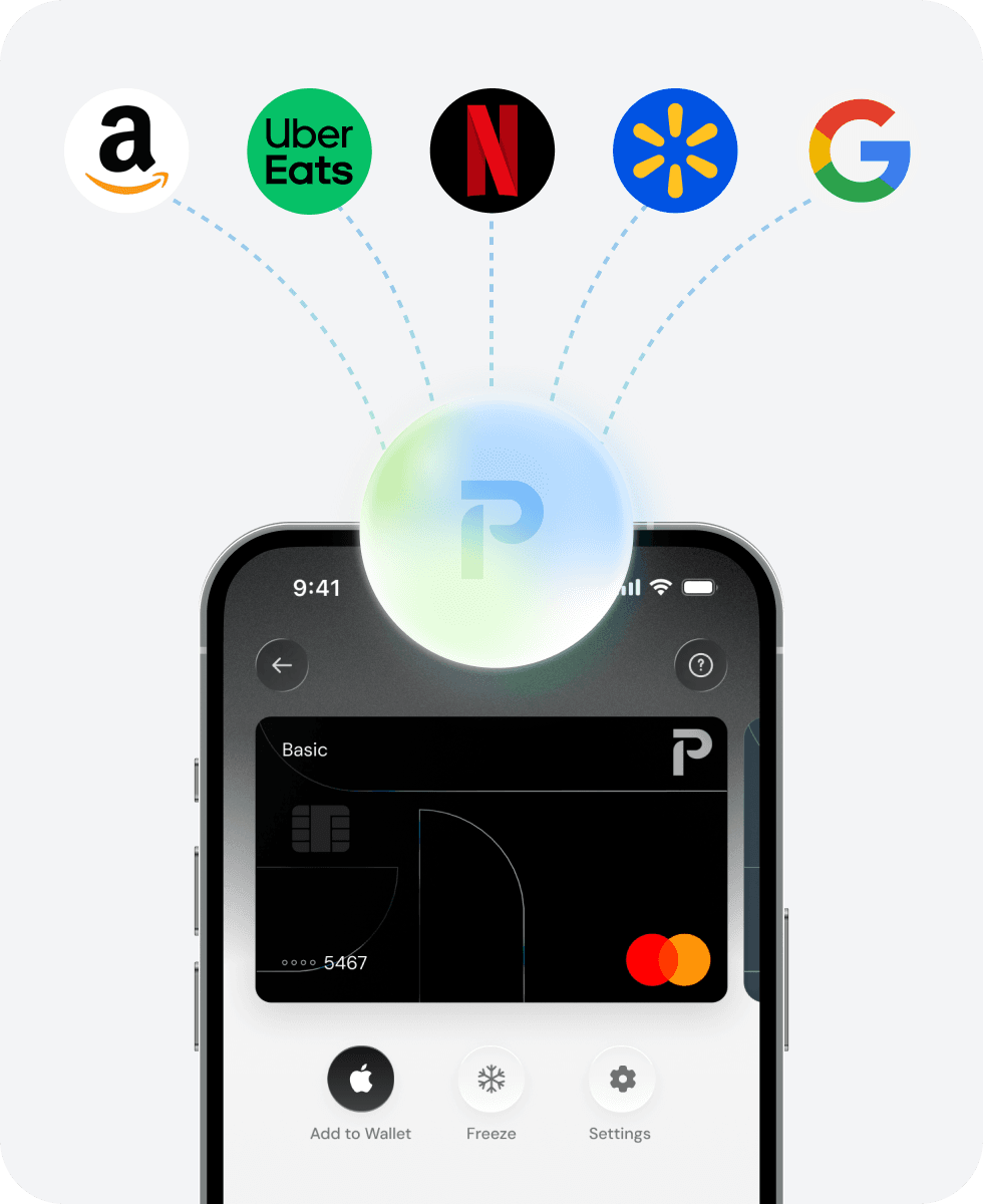 AI Agent Cards